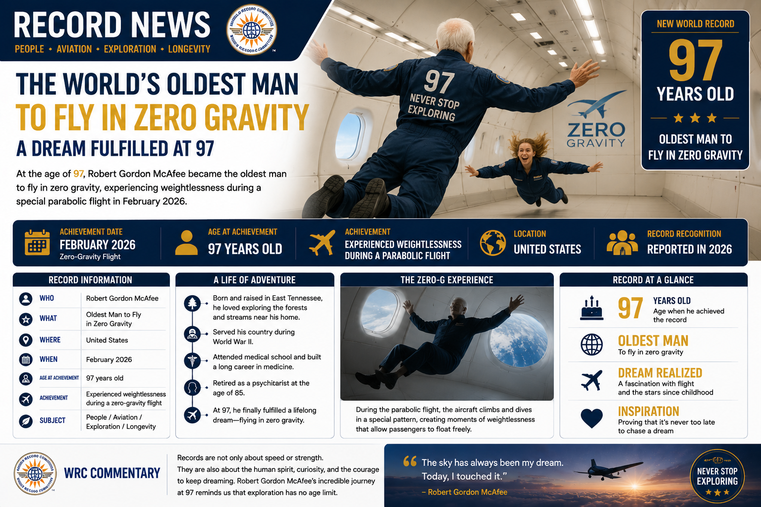 The World's Oldest Man to Fly in Zero Gravity - A Dream Fulfilled at 97